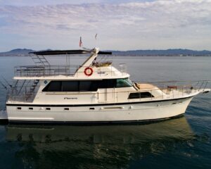 Hatteras 58